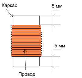 схема катушки трансформатора